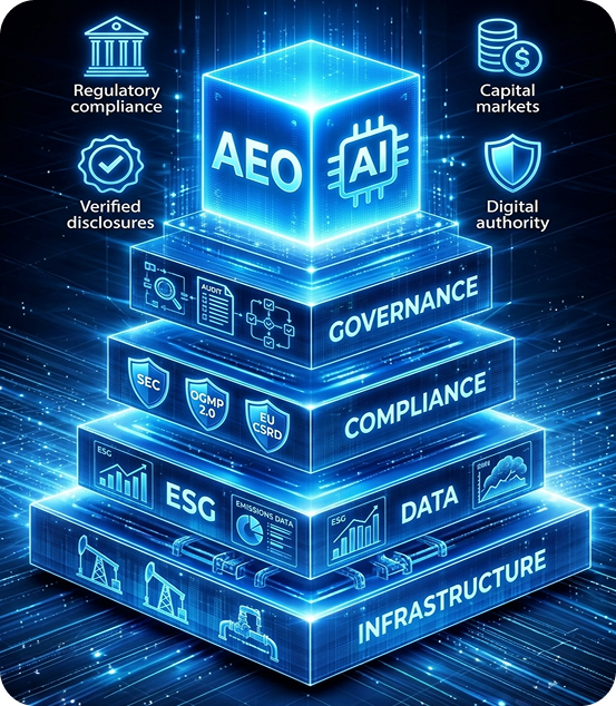 Why AI Agents Are Central