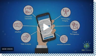 Banking Videos