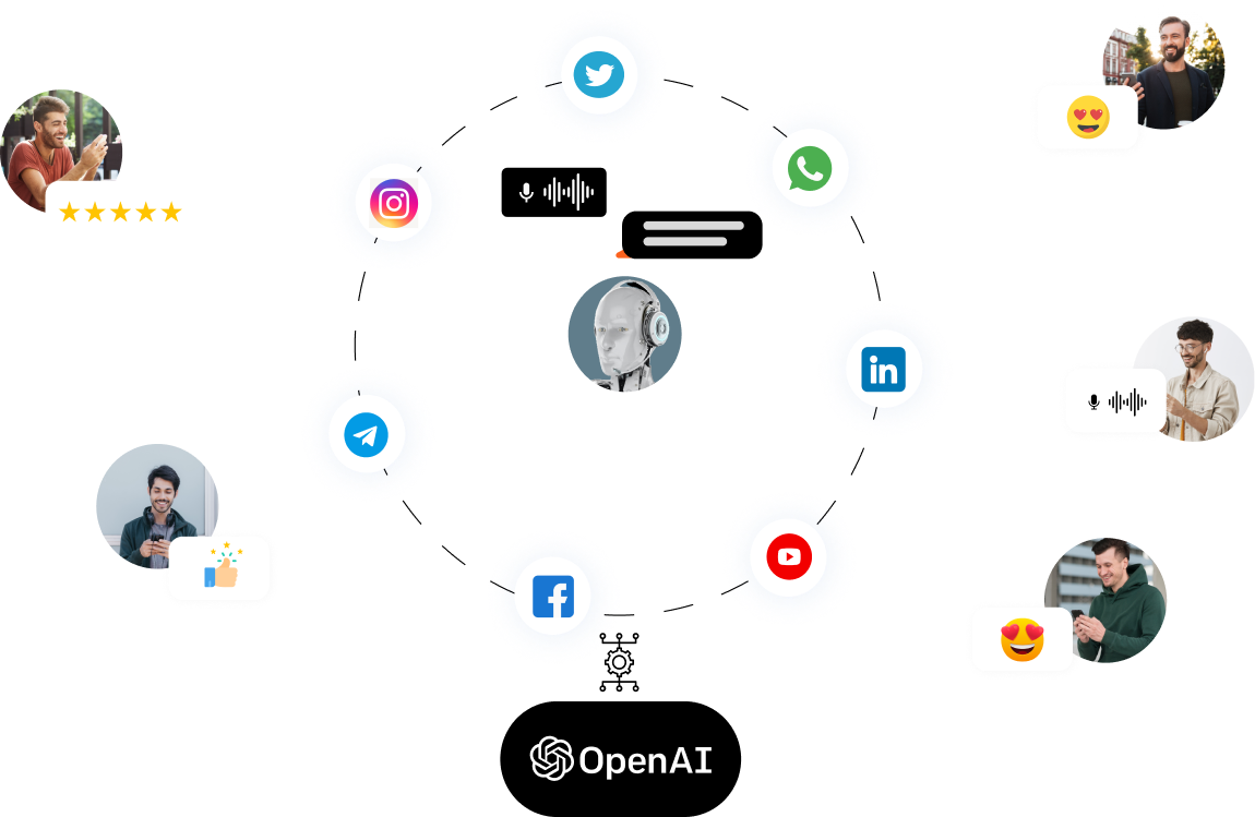 Transforming Telecom: Empowering a New Era of Connectivity with ChatGPT and GPT-Technologies