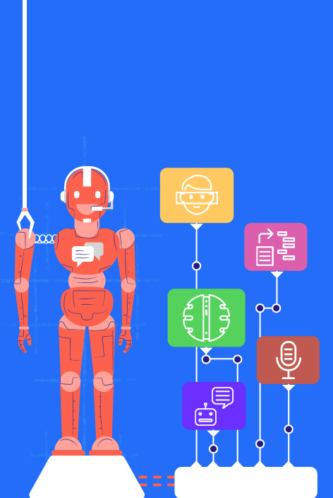 Chatbot-Microsoft-Teams