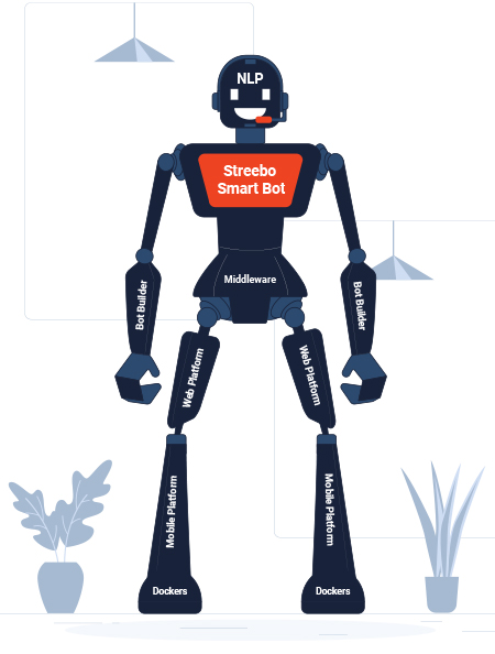 Chatbot-for-Automobile-Commercial-solution