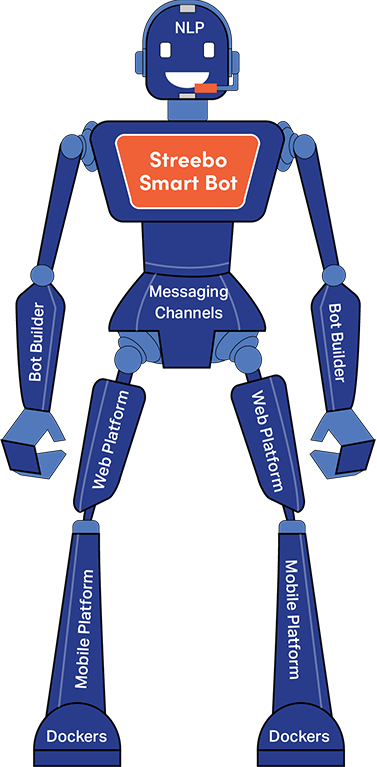 chatbot-for-Logistics