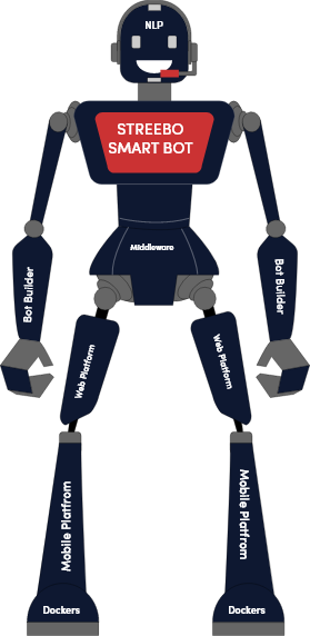 chatbot-for-Manufacturing-Industry-Customer