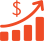 Digital Solution Retail