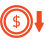 Digital Solution Retail