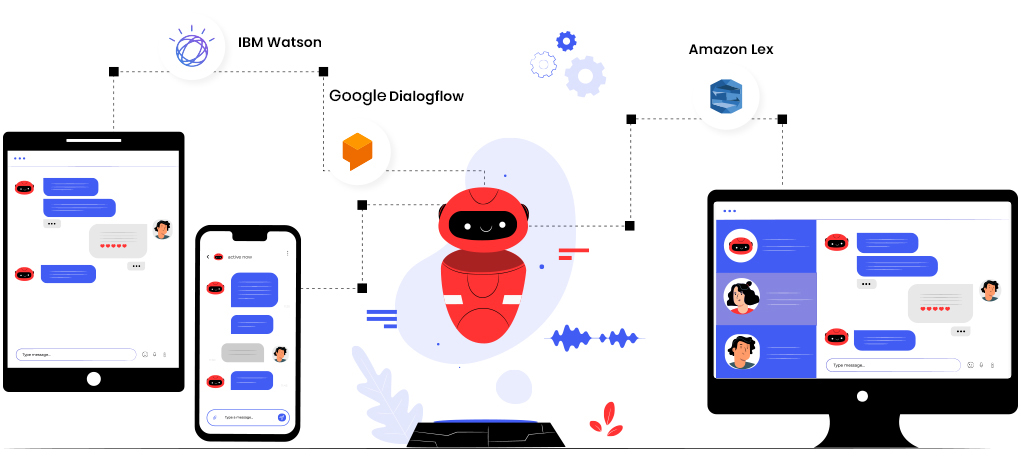 Chatbot-for-Airlines-Generic-Customers