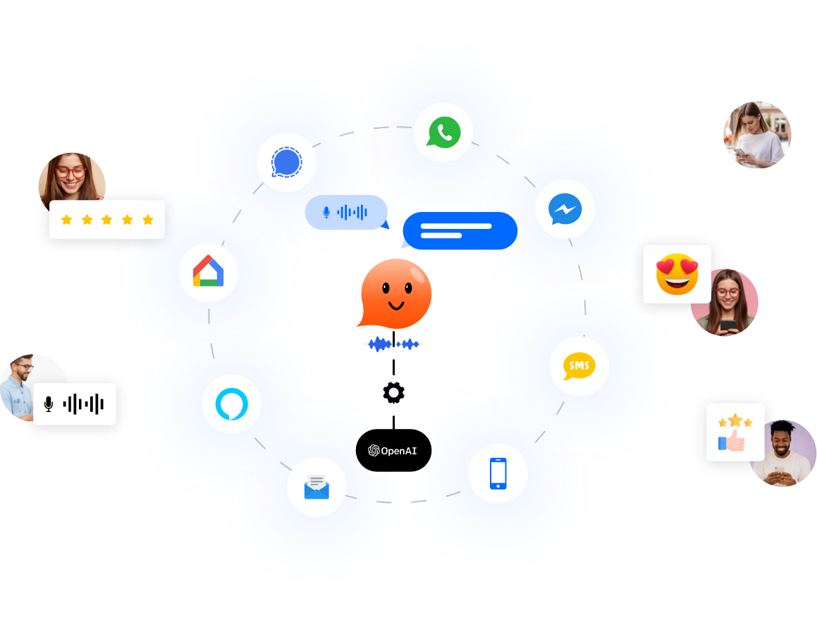 Pay Per Usage Price for Bot