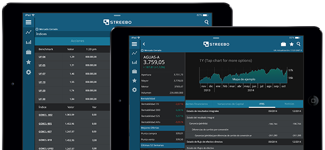 Empower your brokers to quickly buy, sell, and manage their equities in real-time with Streebo Mobile Financial Services App and Omni-Channel Solutions