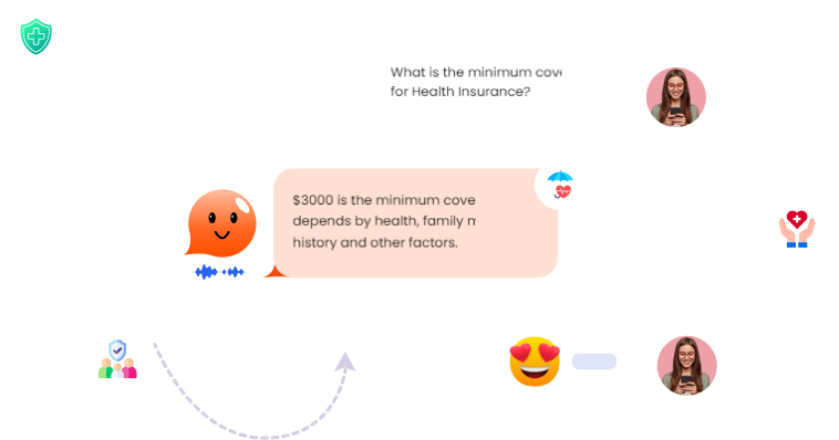 Opportunities for Health Insurance