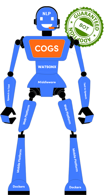 IBM-Maximo-Generative-AI