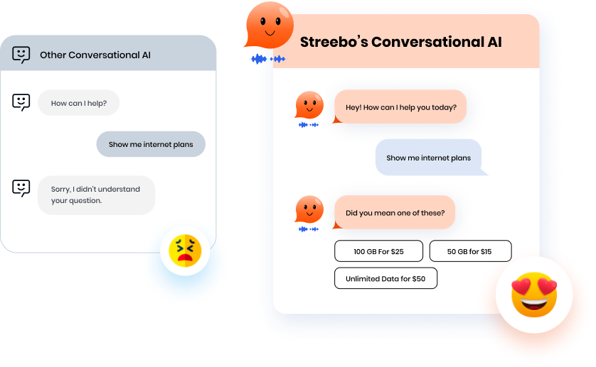 Streebo's conversational AI