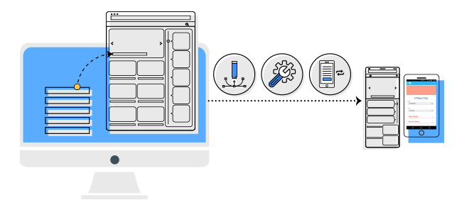 FileNet-Form