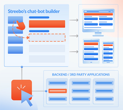 Supply-Chain-Chatbot