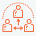 Barcode and QR code provision Warehouse Management Software