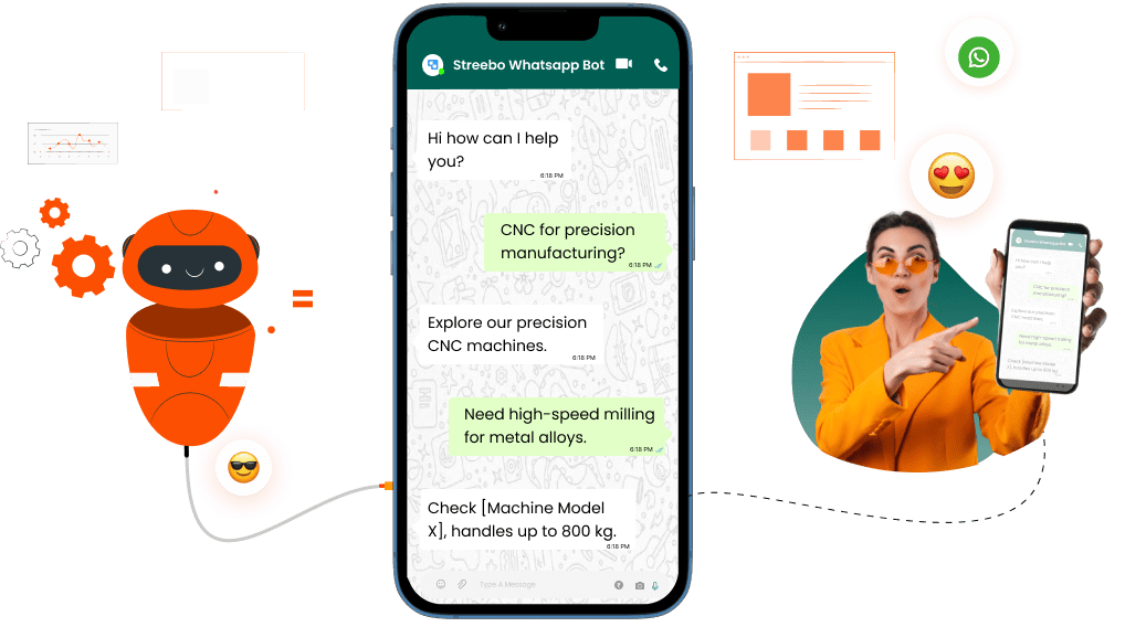 WhatsApp Blog – Manufacturing Field Service Chatbot GAI
