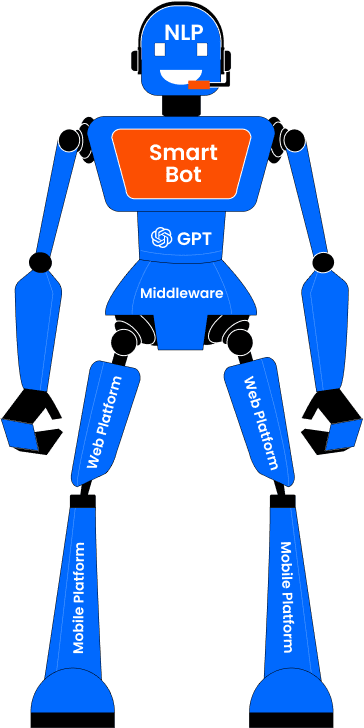 Introducing Our New ChatGPT Powered Bot
               for Retail on Instagram!