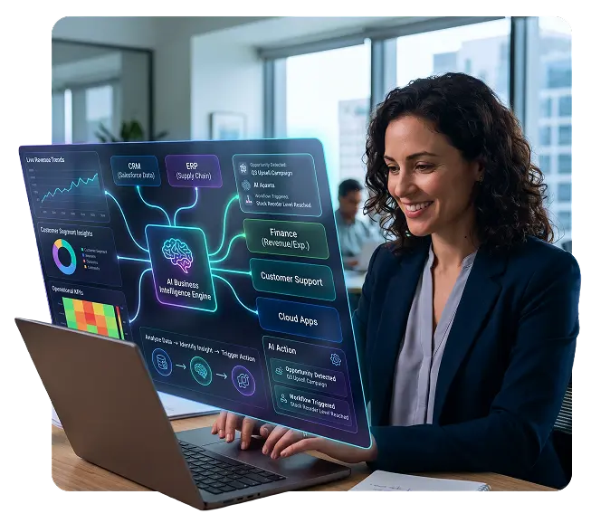 Enterprise AI Reports