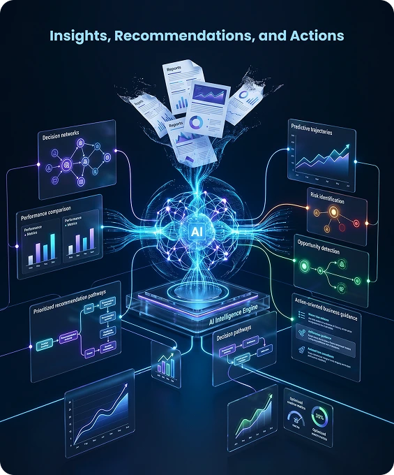 The Enterprise AI Reports