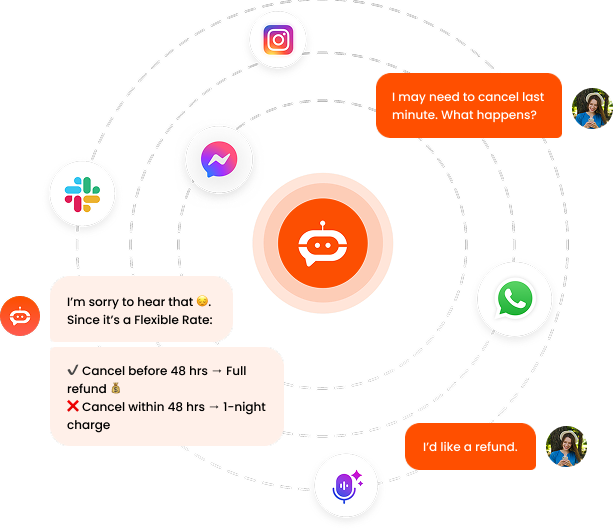 ChatGPT hospitality app