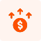 Increased support costs