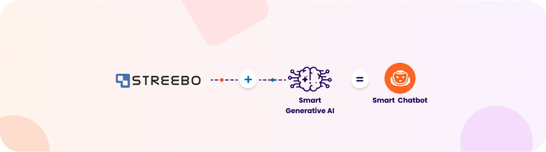 Bringing Enterprise Grade