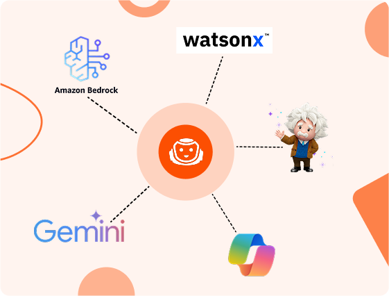 Leading open source LLMs