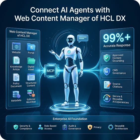 Connect AI agents with HCL DX Web Content Manager