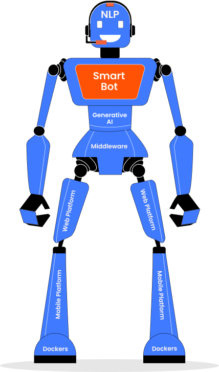 What is
ChatGPT?
