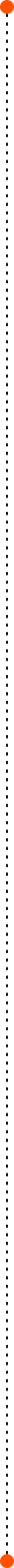 dotedlineimg
