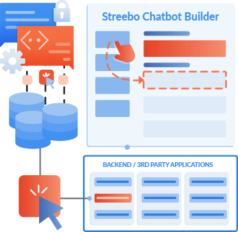 chatbot App Development