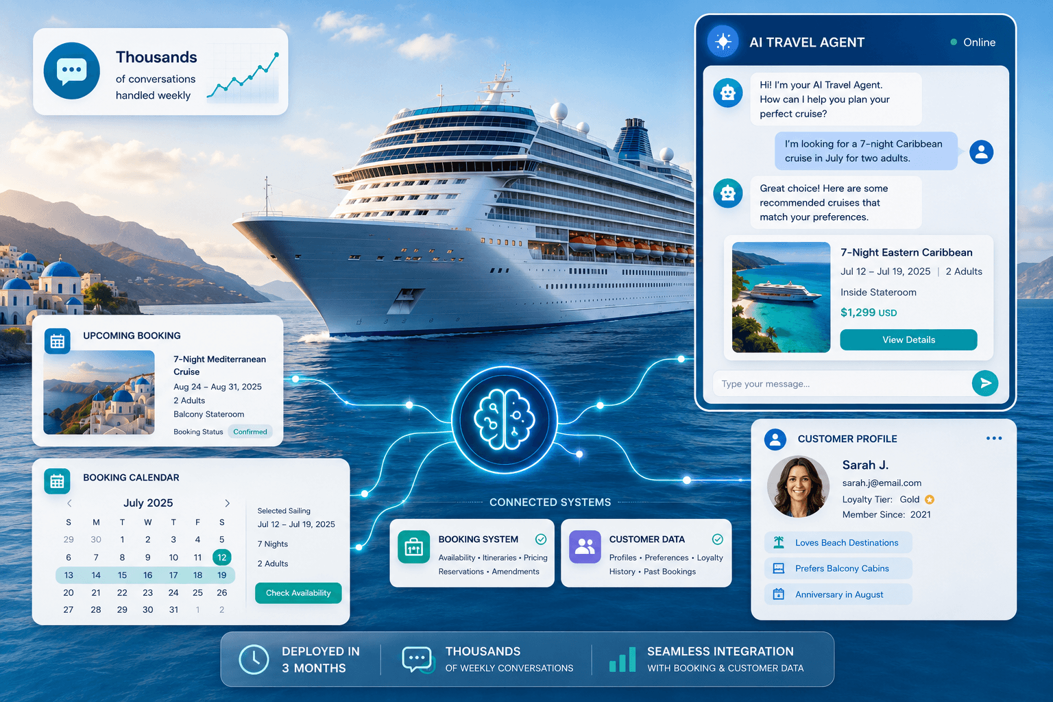 travel-ai-agent